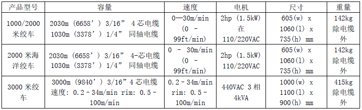 尊龙凯时人生就是博 --官网入口