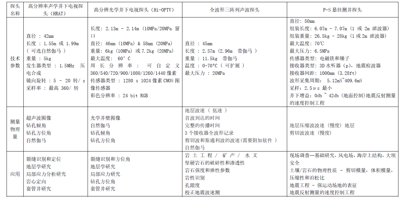 尊龙凯时人生就是博 --官网入口