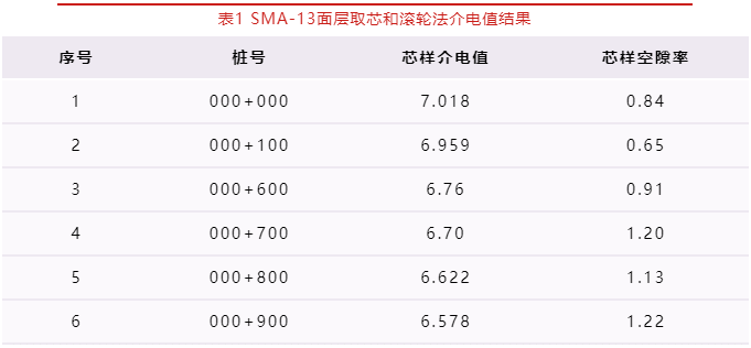 尊龙凯时人生就是博 --官网入口