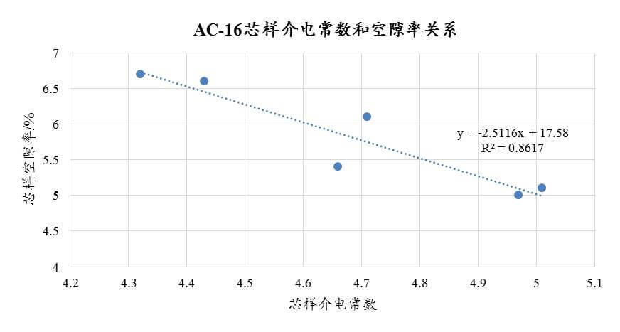 尊龙凯时人生就是博 --官网入口