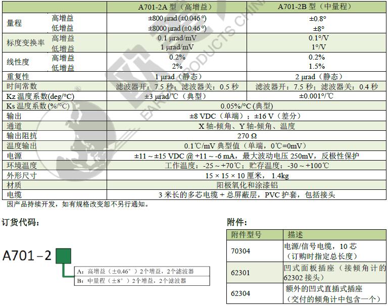 尊龙凯时人生就是博 --官网入口