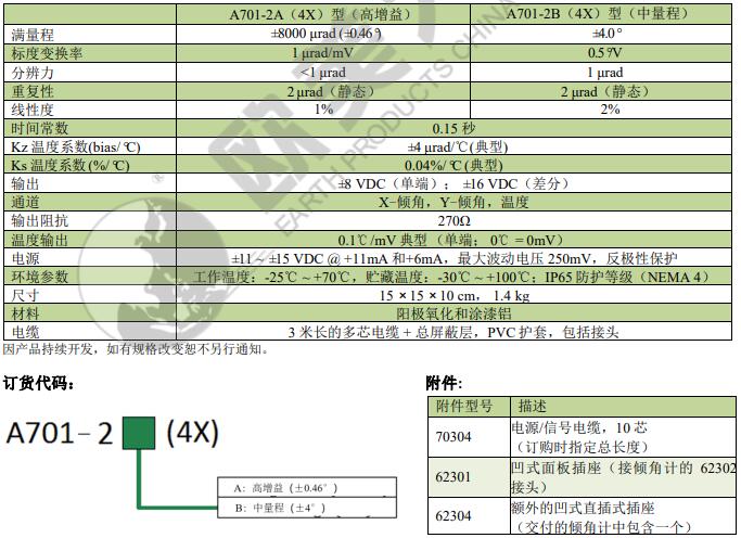 尊龙凯时人生就是博 --官网入口