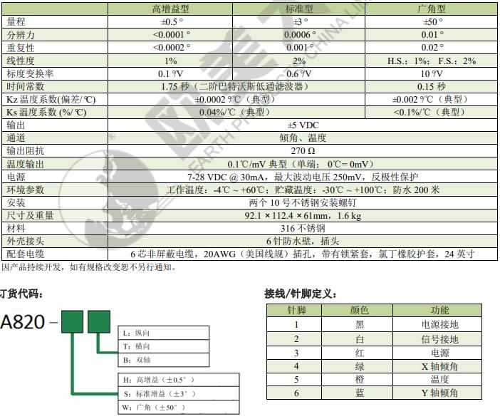 尊龙凯时人生就是博 --官网入口