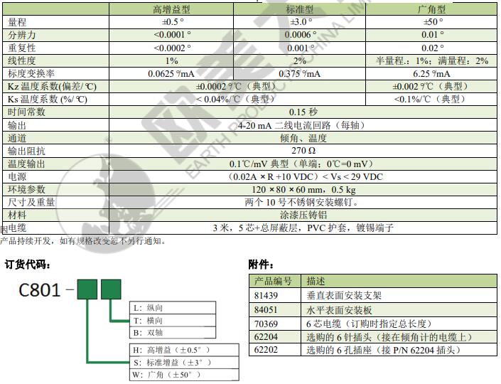 尊龙凯时人生就是博 --官网入口