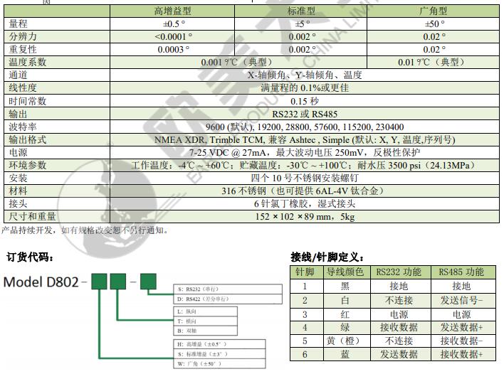 尊龙凯时人生就是博 --官网入口