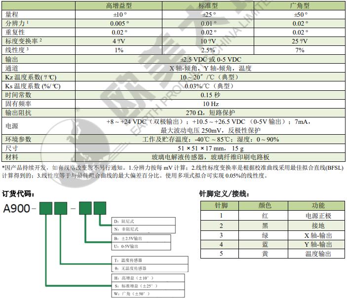 尊龙凯时人生就是博 --官网入口