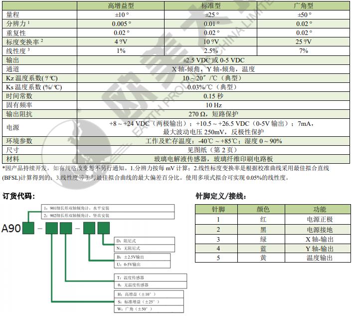 尊龙凯时人生就是博 --官网入口