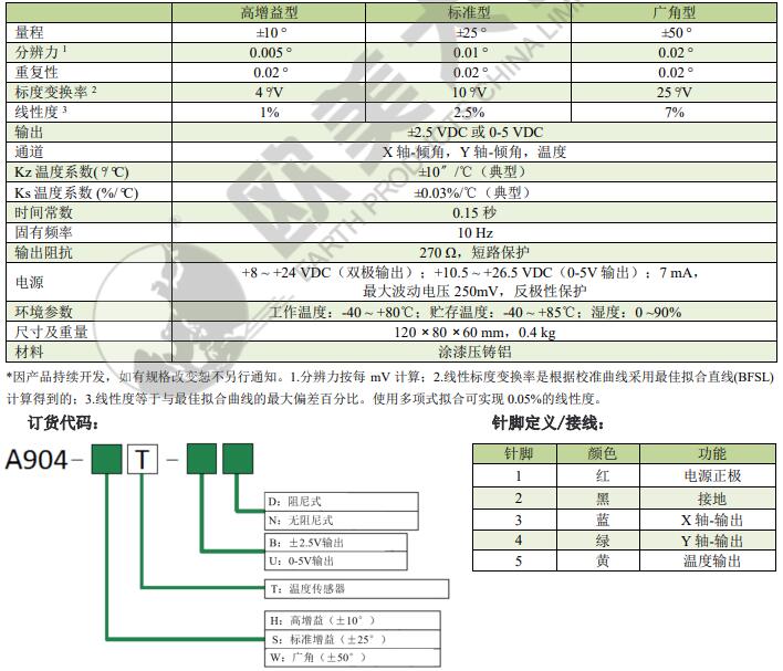 尊龙凯时人生就是博 --官网入口