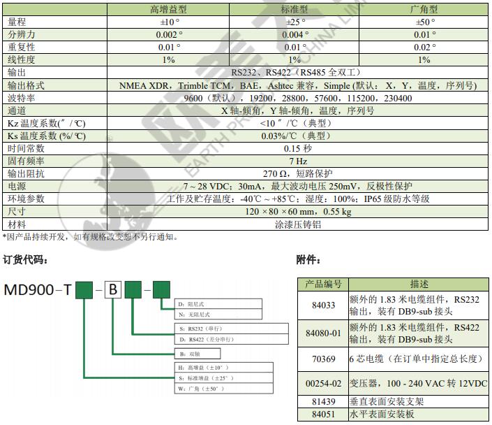 尊龙凯时人生就是博 --官网入口