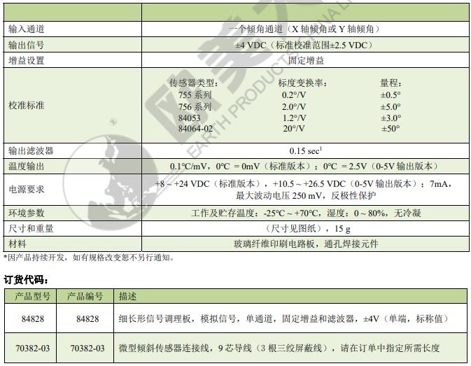 尊龙凯时人生就是博 --官网入口