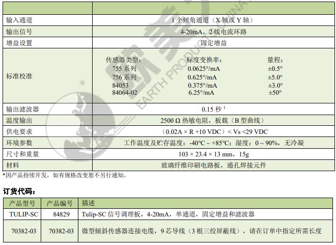 尊龙凯时人生就是博 --官网入口