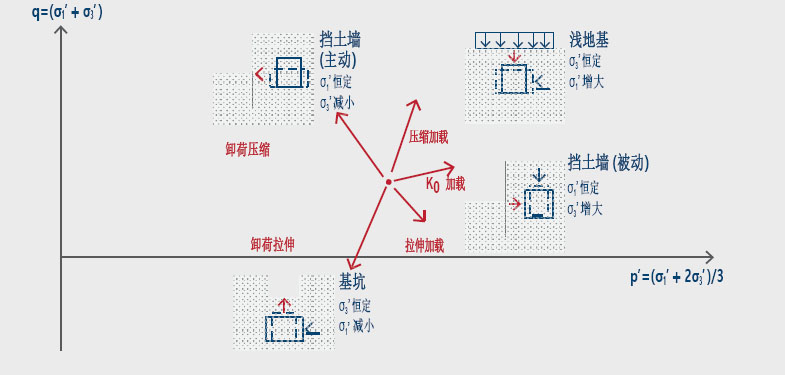 尊龙凯时人生就是博 --官网入口