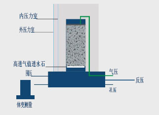 尊龙凯时人生就是博 --官网入口