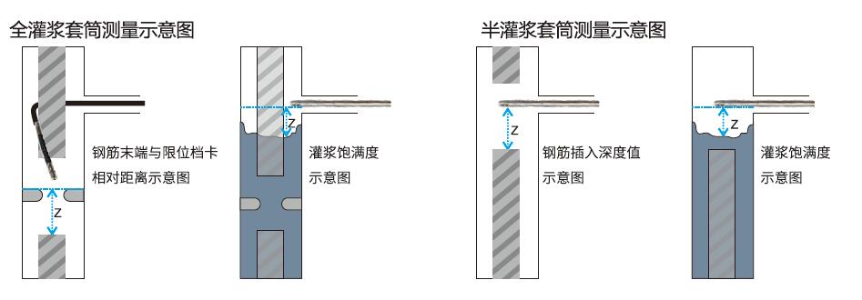 尊龙凯时人生就是博 --官网入口