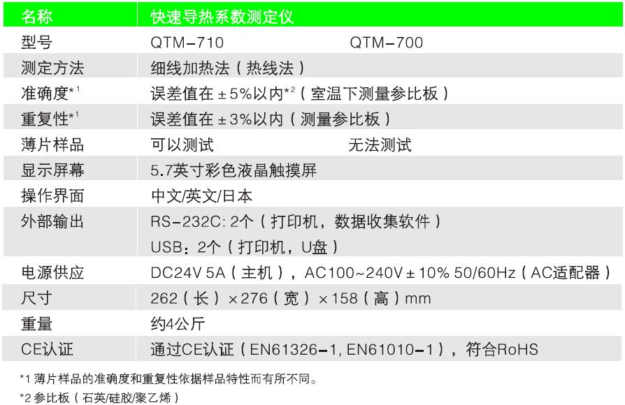 尊龙凯时人生就是博 --官网入口