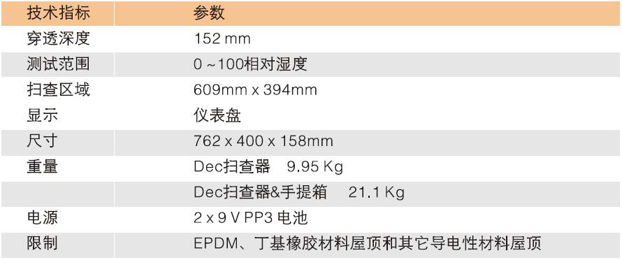 尊龙凯时人生就是博 --官网入口