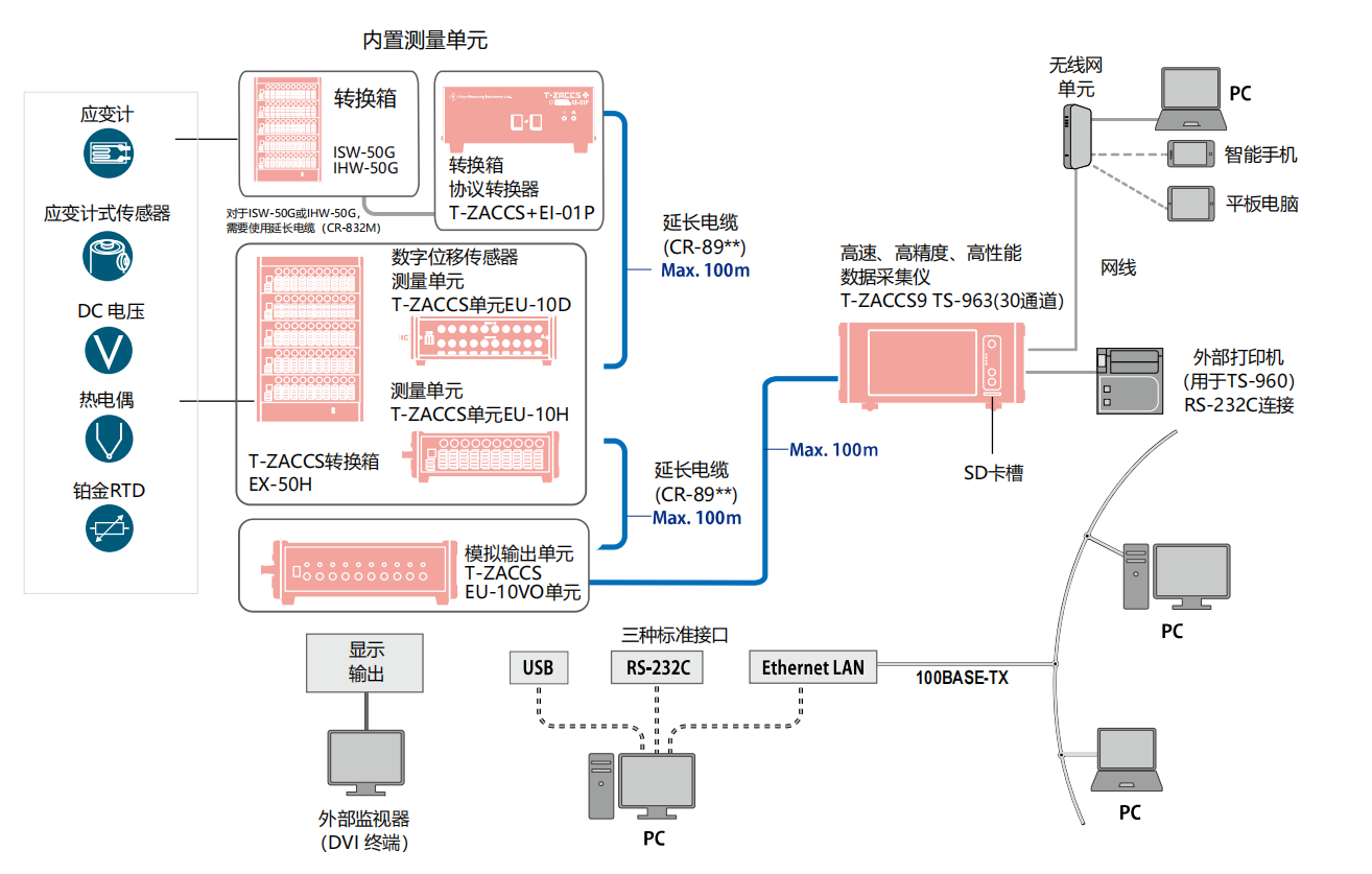 尊龙凯时人生就是博 --官网入口