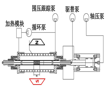 尊龙凯时人生就是博 --官网入口