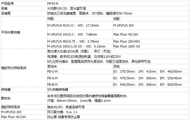 尊龙凯时人生就是博 --官网入口