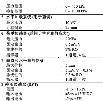 尊龙凯时人生就是博 --官网入口