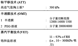 尊龙凯时人生就是博 --官网入口