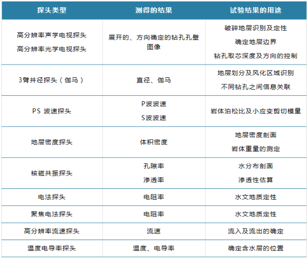 尊龙凯时人生就是博 --官网入口