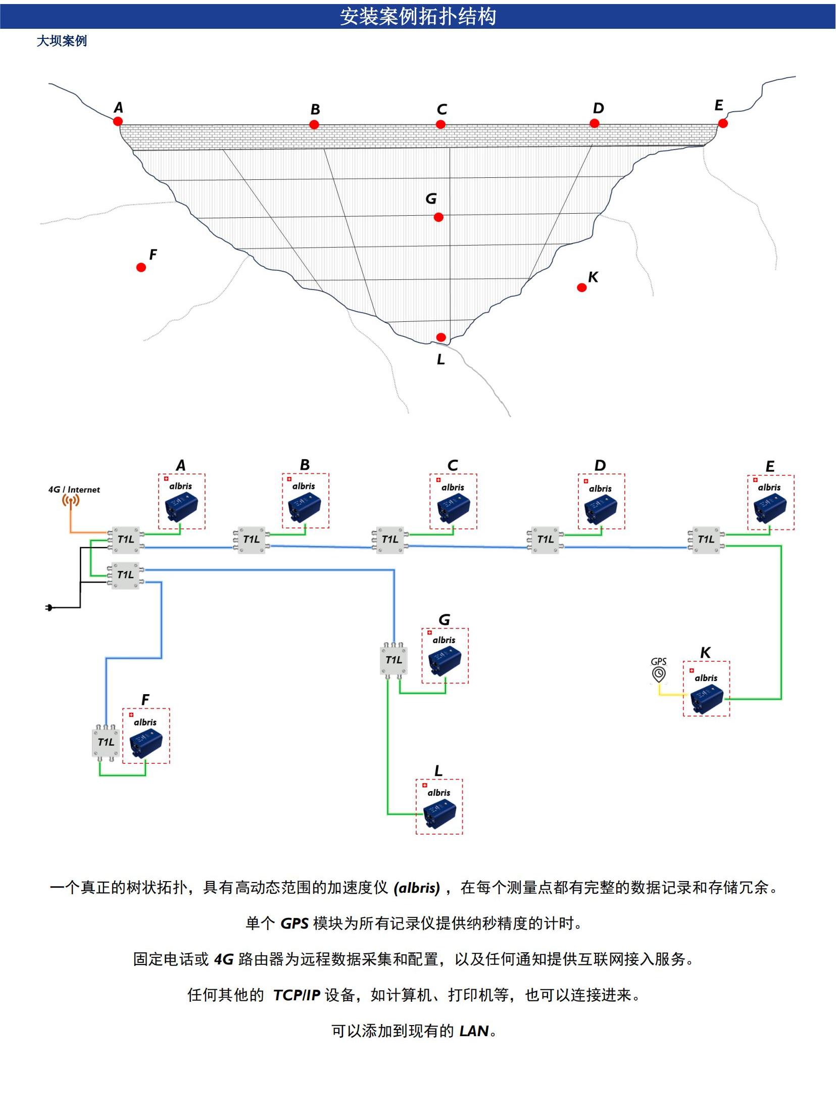 尊龙凯时人生就是博 --官网入口