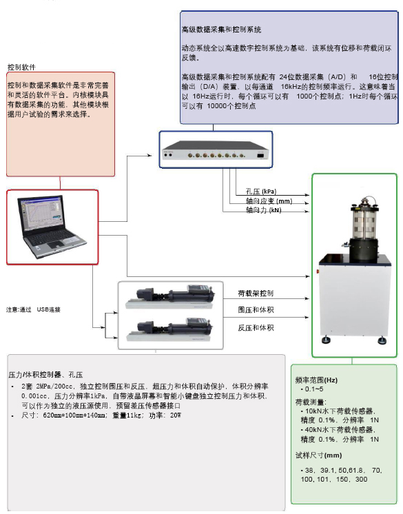 尊龙凯时人生就是博 --官网入口