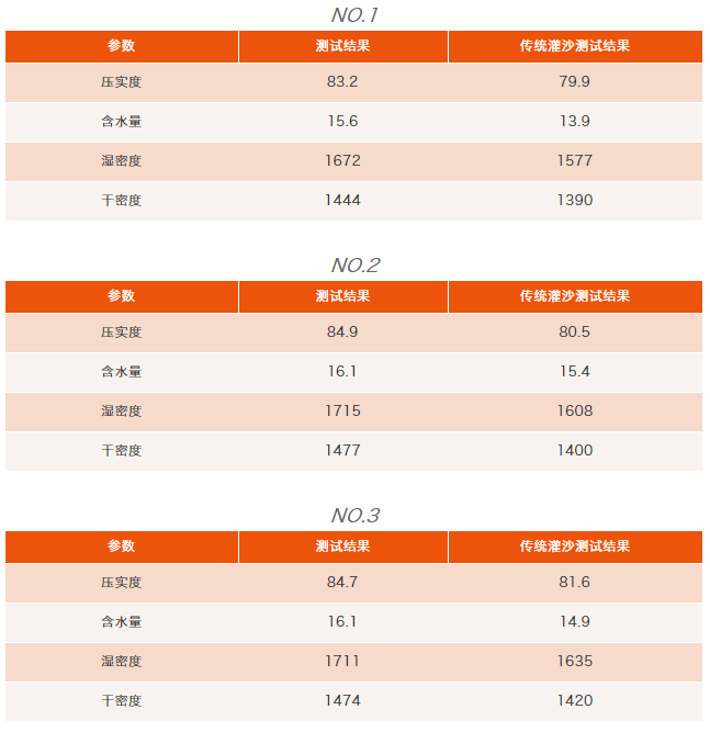 尊龙凯时人生就是博 --官网入口