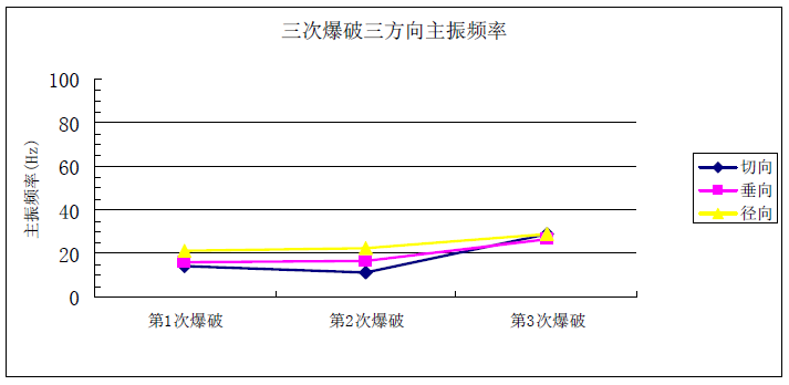 尊龙凯时人生就是博 --官网入口