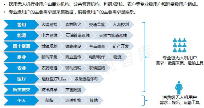 尊龙凯时人生就是博 --官网入口