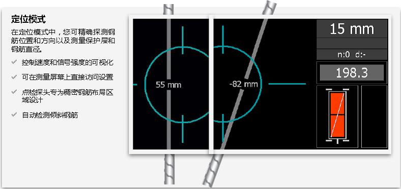 钢筋；げ阏闪恳,钢筋直径丈量仪,钢筋定位扫描仪