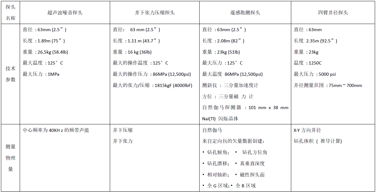 尊龙凯时人生就是博 --官网入口