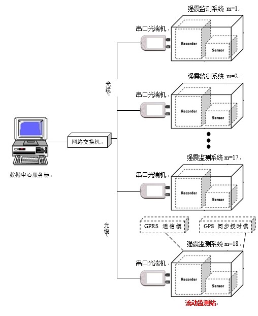 尊龙凯时人生就是博 --官网入口