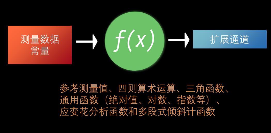 尊龙凯时人生就是博 --官网入口