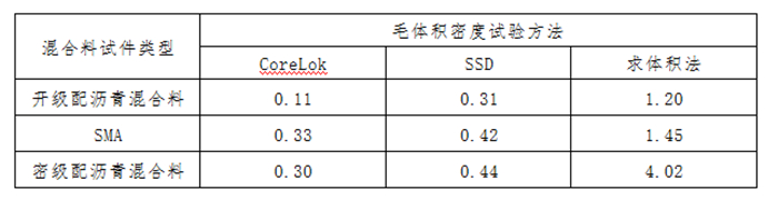 尊龙凯时人生就是博 --官网入口