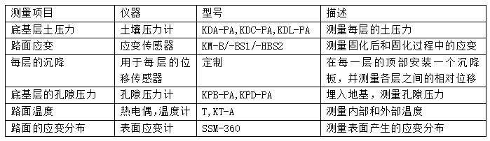 尊龙凯时人生就是博 --官网入口