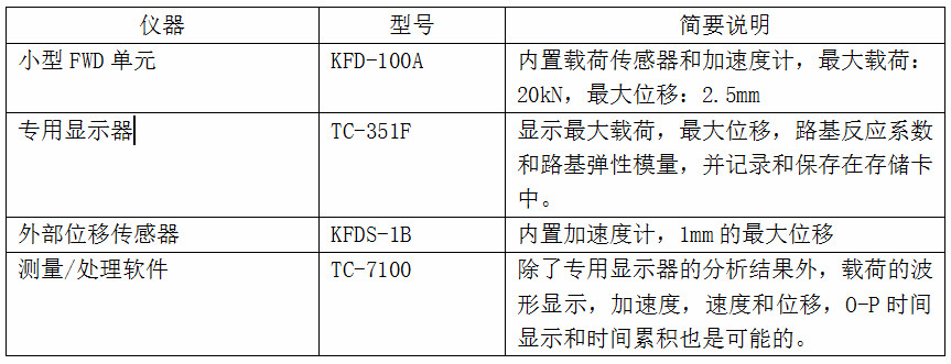 尊龙凯时人生就是博 --官网入口