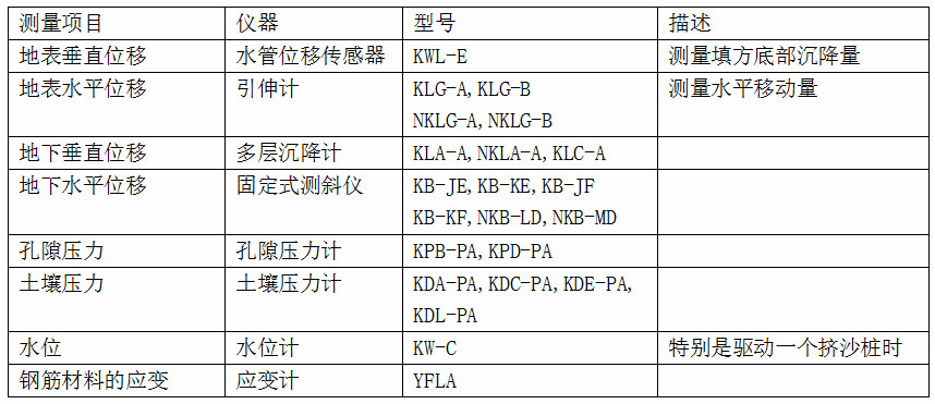 尊龙凯时人生就是博 --官网入口