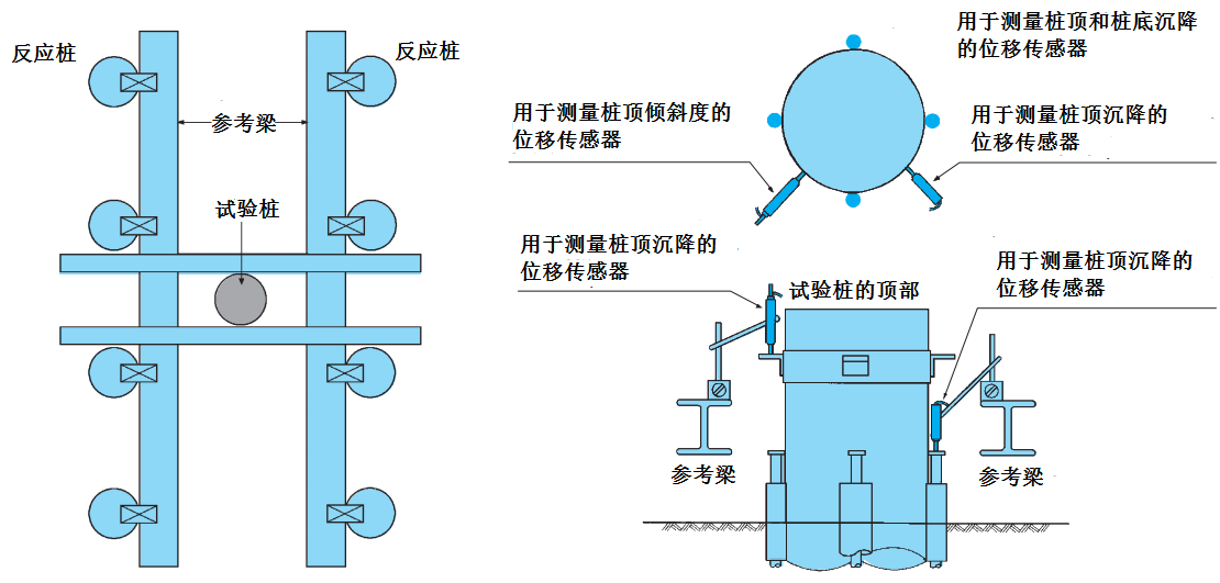 尊龙凯时人生就是博 --官网入口