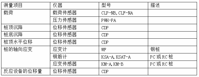 尊龙凯时人生就是博 --官网入口