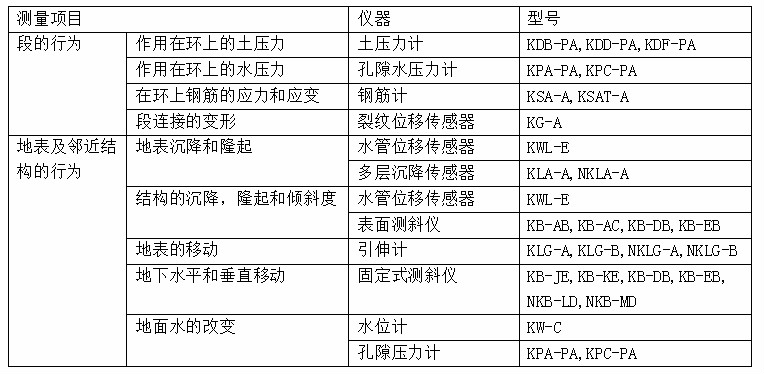 尊龙凯时人生就是博 --官网入口