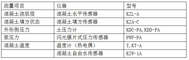 尊龙凯时人生就是博 --官网入口