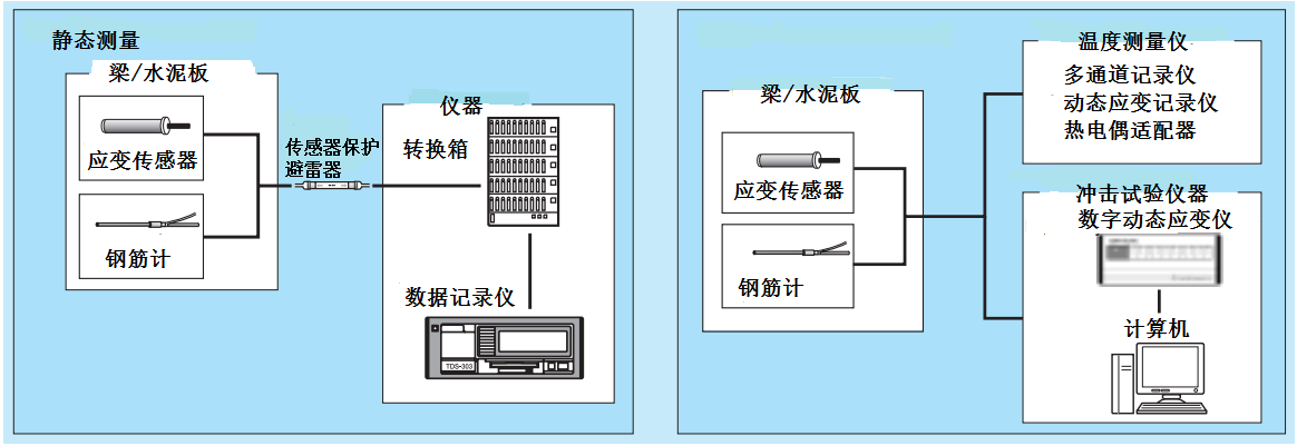 尊龙凯时人生就是博 --官网入口