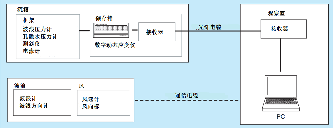 尊龙凯时人生就是博 --官网入口