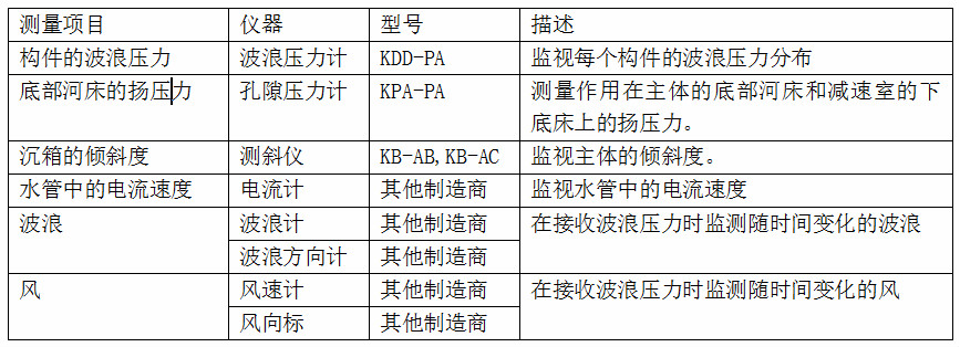 尊龙凯时人生就是博 --官网入口