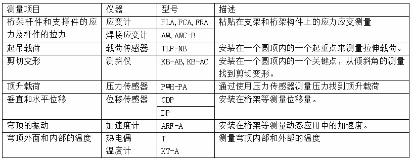 尊龙凯时人生就是博 --官网入口