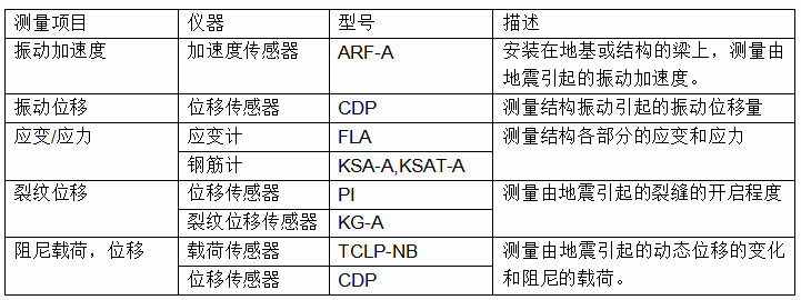 尊龙凯时人生就是博 --官网入口