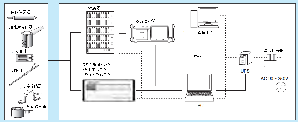 尊龙凯时人生就是博 --官网入口