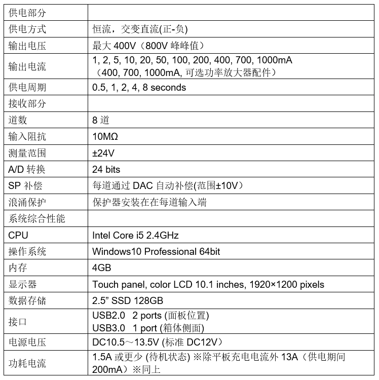 尊龙凯时人生就是博 --官网入口